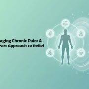 Managing Chronic Pain- A Two-Part Approach to Relief