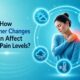 How Weather Changes Can Affect Your Pain Levels