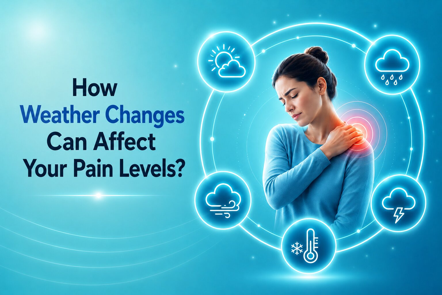 How Weather Changes Can Affect Your Pain Levels.jpg How Weather Changes Can Affect Your Pain Levels
